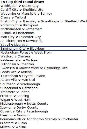 The FA Cup 3rd round draw