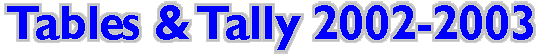 Tables & Tally 2002-2003